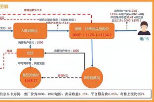 最佳球员出炉：马尔卡宁24.5分11板&阿德巴约23分11板分别当选